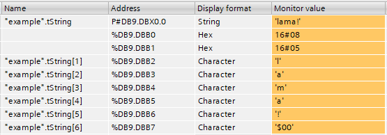 STRING type variables 1st examples