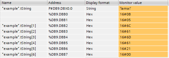 STRING type variables 2nd examples