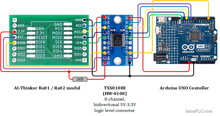 Arduino TXS0108E Ra-01