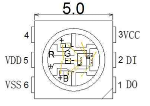 WS2812 PIN configuration