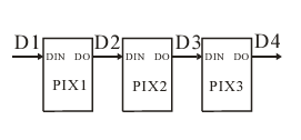 WS2812 cascade method