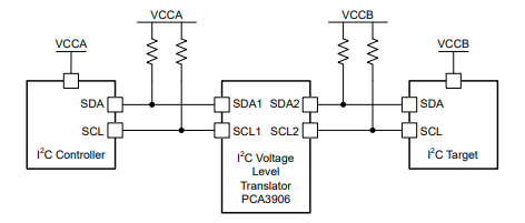 PCA9306 I²C Voltage Level Translator