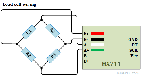 Load Cell to HX711 Connections