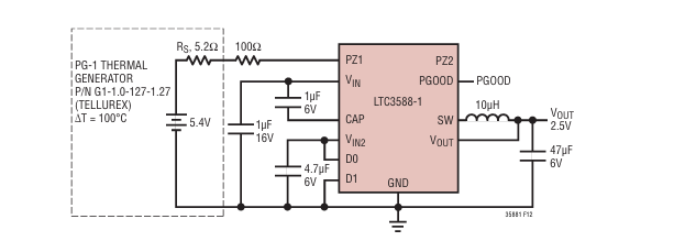 LTC-3588 with Thermoelectric