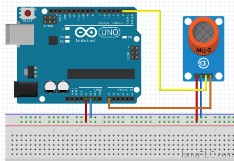 Example to MQ-3 sensor to Arduino Uno