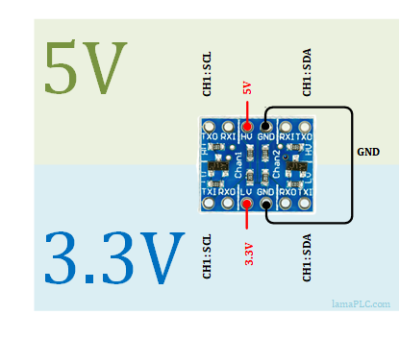 Bi-Directional Logic Level Converter 3.3V ↔ 5V