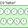 d9_father.png