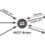 mqtt_1.png