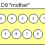 d9_mother.png