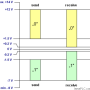 rs485_signallevel.png
