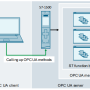 opc_ua_siemens.png
