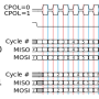 spi_clock_pol.png